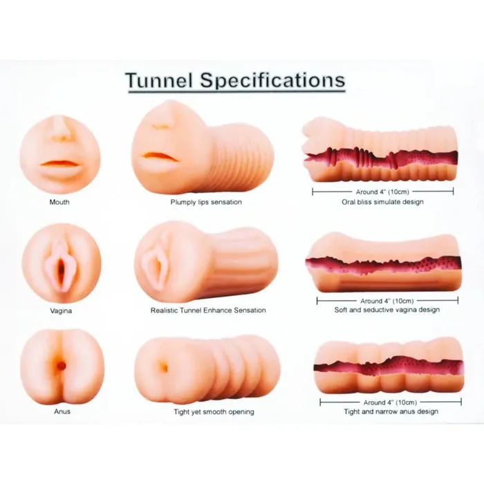 Male Sex Toys NMC XXX ToGo Threesome Masturbator 3 Pack